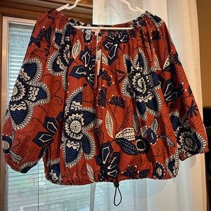 Sundry from anthropology